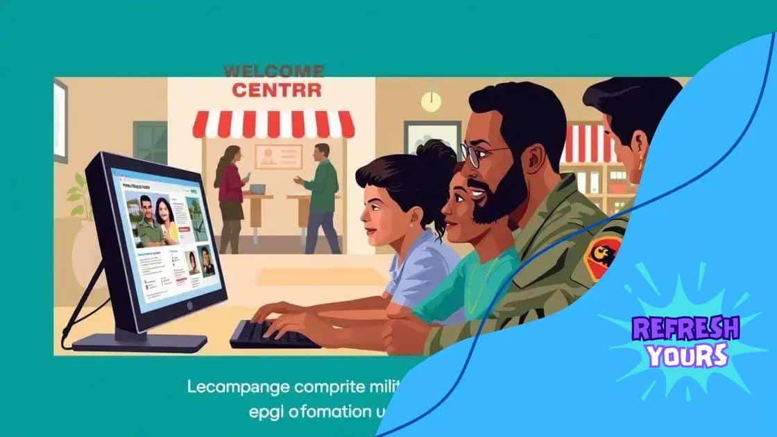 How to access these new resources