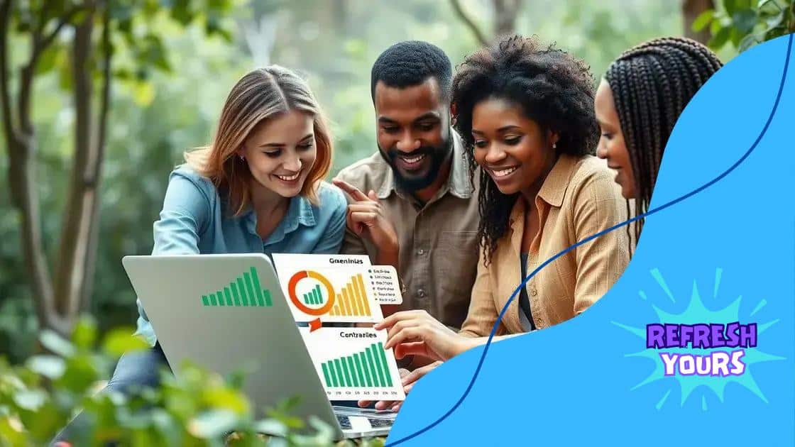 How to identify sustainable investment opportunities
