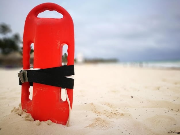 Beach First Aid Kit: Pack These Essentials for a Safe Trip