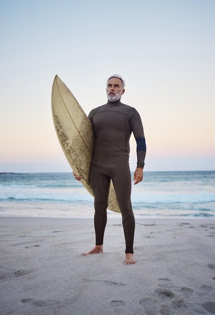 Find Your Perfect Fit: Wetsuit Guide 2025 – Thickness, Temp & More