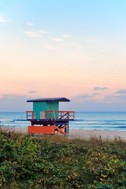 New Regulations Impacting Luxury Beach Resorts: Private Beach Access Alert